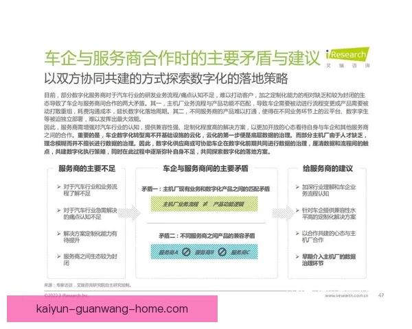 开云体育如何通过创新技术推动体育产业的数字化转型与全球化布局