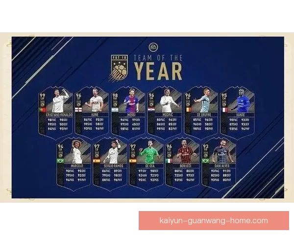 基于世界杯竞猜赛事数据分析与趋势预测的策略研究标题