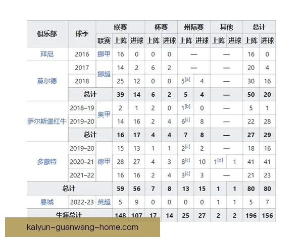 世界杯赛事竞猜攻略技巧全面解析与胜率提升方法