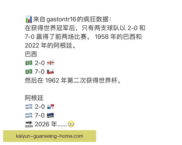 世界杯赛事预测：全面解析球队表现与投注策略助你精准竞猜
