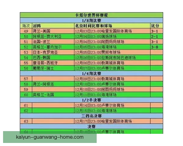 2026年世界杯全新扩军赛制解析与全球足球格局深度展望 2026年世界杯全新扩军赛制解析与全球足球格局深度展望