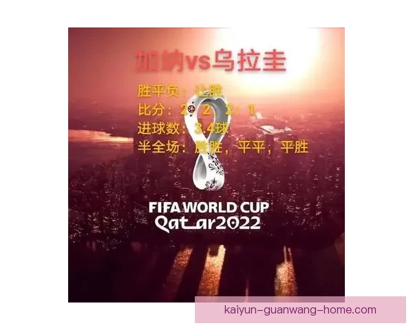 世界杯竞猜盘口深度分析:球队实力与赔率走势全解析 世界杯竞猜盘口深度分析:球队实力与赔率走势全解析