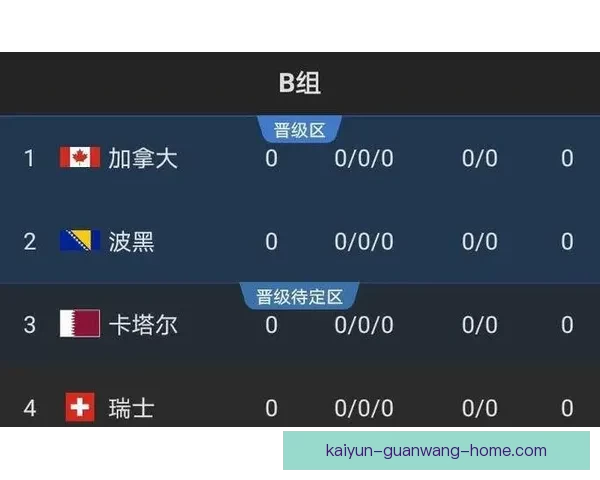 世界杯赛事深度竞猜盘口解析与胜负趋势全面剖析
